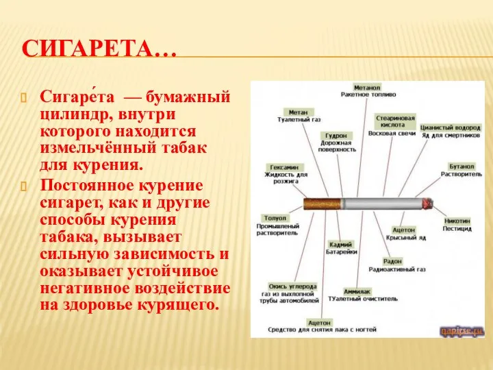 СИГАРЕТА… Сигаре́та — бумажный цилиндр, внутри которого находится измельчённый табак для