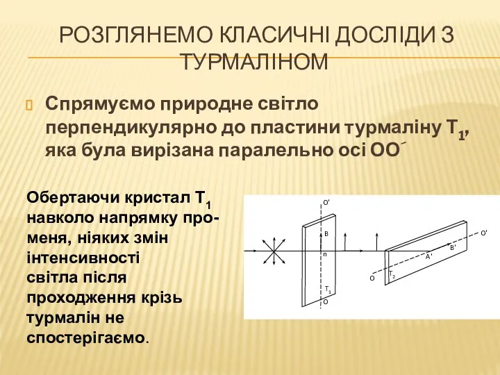 Розглянемо класичні досліди з турмаліном Спрямуємо природне світло перпендикулярно до пластини