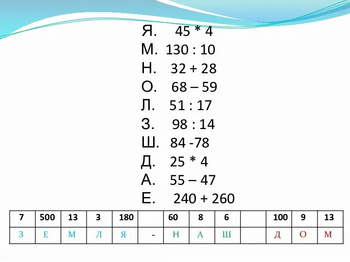 Я. 45 * 4 М. 130 : 10 Н. 32 +