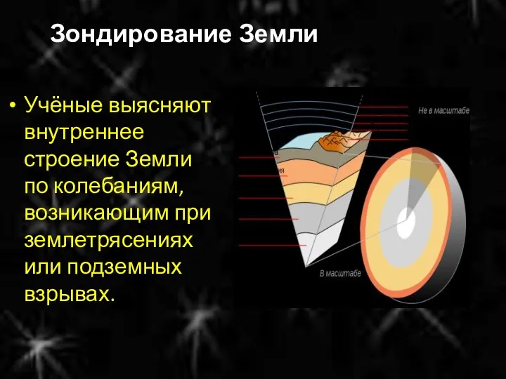 Зондирование Земли Учёные выясняют внутреннее строение Земли по колебаниям, возникающим при землетрясениях или подземных взрывах.