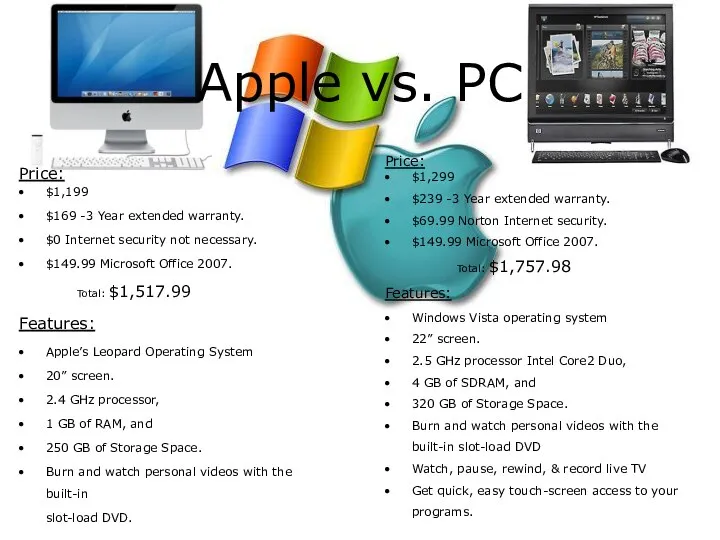 Apple vs. PC Price: $1,199 $169 -3 Year extended warranty. $0