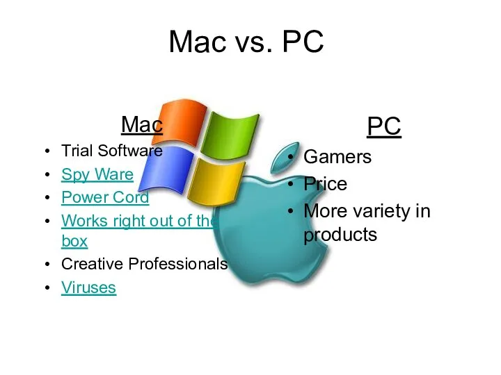 Mac vs. PC Mac Trial Software Spy Ware Power Cord Works