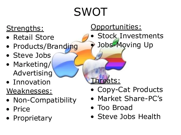 SWOT Strengths: Retail Store Products/Branding Steve Jobs Marketing/ Advertising Innovation Weaknesses: