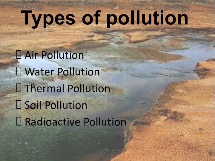 Types of pollution Air Pollution Water Pollution Thermal Pollution Soil Pollution Radioactive Pollution