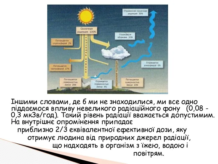 Іншими словами, де б ми не знаходилися, ми все одно піддаємося