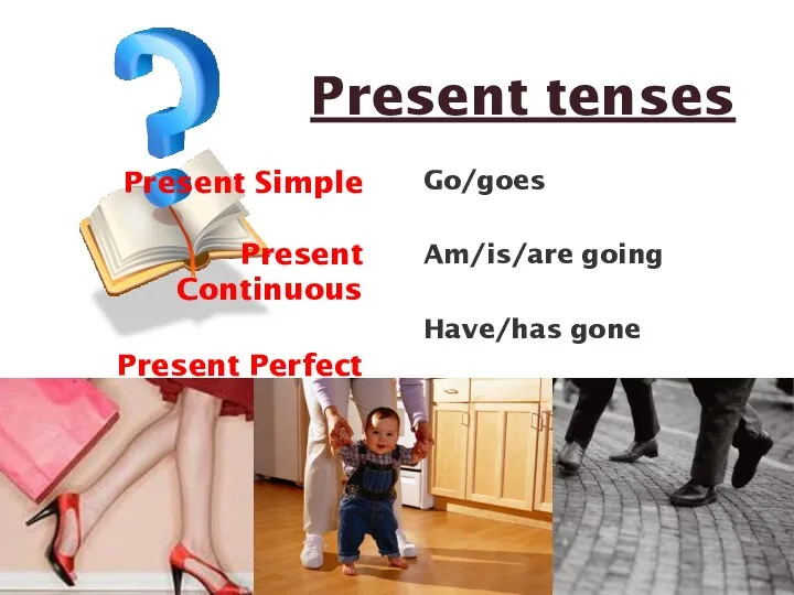 Present tenses Present Simple Present Continuous Present Perfect Go/goes Am/is/are going Have/has gone