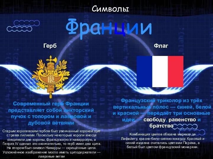 Символы Франции Герб Современный герб Франции представляет собой ликторский пучок с