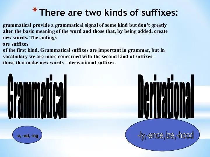 There are two kinds of suffixes: Grammatical Derivational -s, -ed, -ing