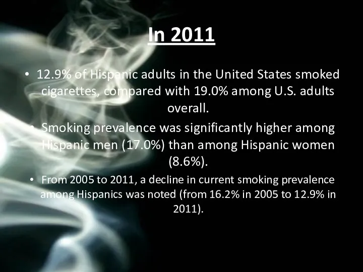 In 2011 12.9% of Hispanic adults in the United States smoked