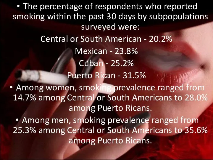 The percentage of respondents who reported smoking within the past 30