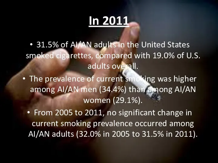 In 2011 31.5% of AI/AN adults in the United States smoked
