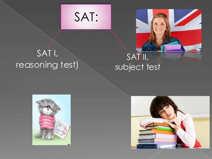 SAT: SAT I, reasoning test) SAT II, subject test