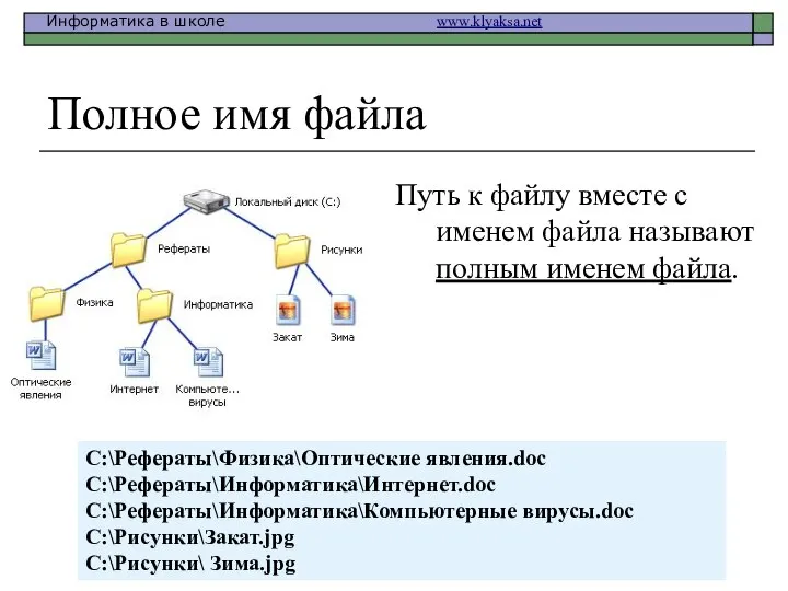 Полное имя файла Путь к файлу вместе с именем файла называют