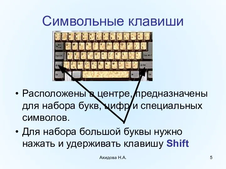 Ахидова Н.А. Символьные клавиши Расположены в центре, предназначены для набора букв,