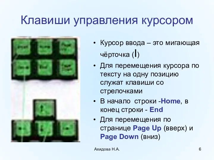 Ахидова Н.А. Клавиши управления курсором Курсор ввода – это мигающая чёрточка