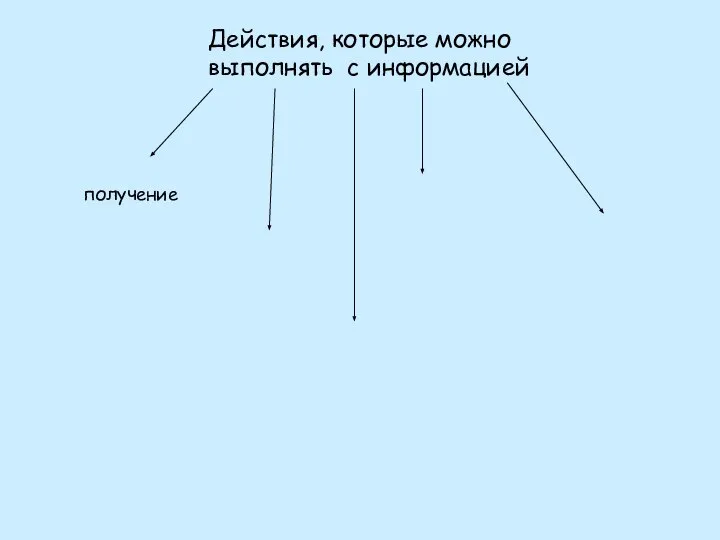 Действия, которые можно выполнять с информацией получение