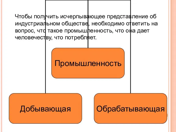 Чтобы получить исчерпывающее представление об индустриальном обществе, необходимо ответить на вопрос,