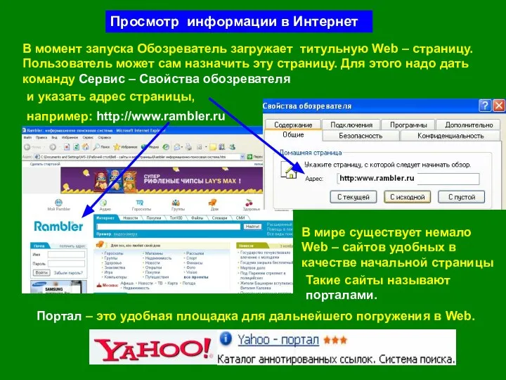 Просмотр информации в Интернет В момент запуска Обозреватель загружает титульную Web