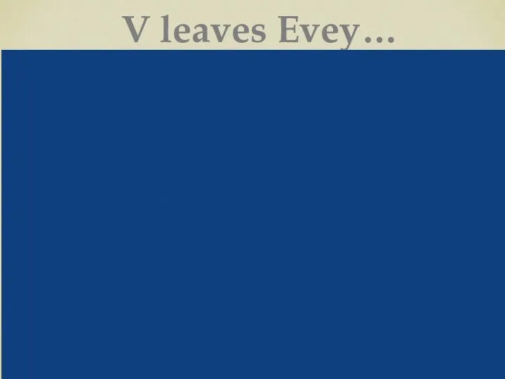 V leaves Evey…