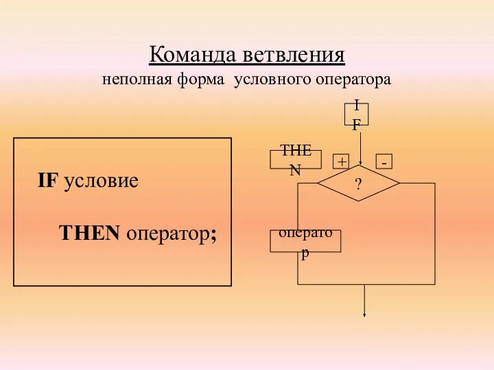 Команда ветвления неполная форма условного оператора IF условие THEN оператор;