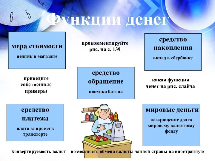 Функции денег мера стоимости ценник в магазине средство платежа плата за