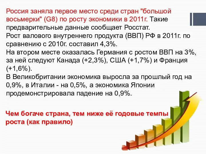 Россия заняла первое место среди стран "большой восьмерки" (G8) по росту