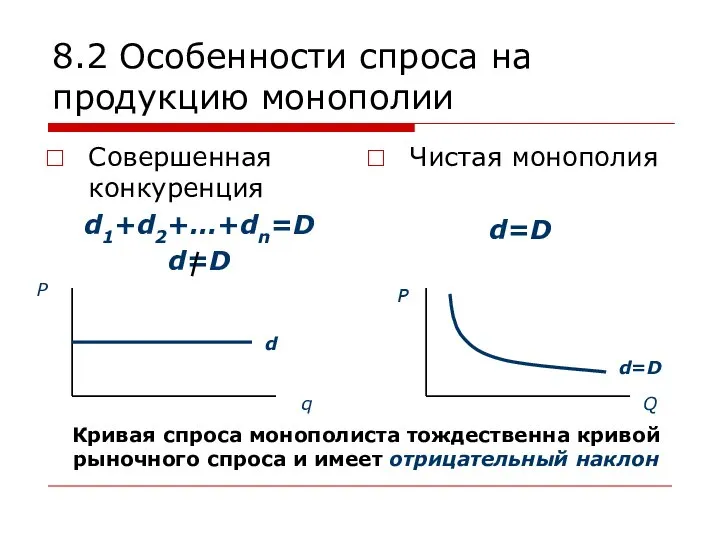 8.2 Особенности спроса на продукцию монополии Совершенная конкуренция d1+d2+…+dn=D d=D Чистая