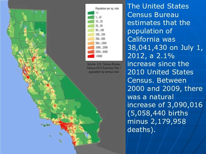 The United States Census Bureau estimates that the population of California