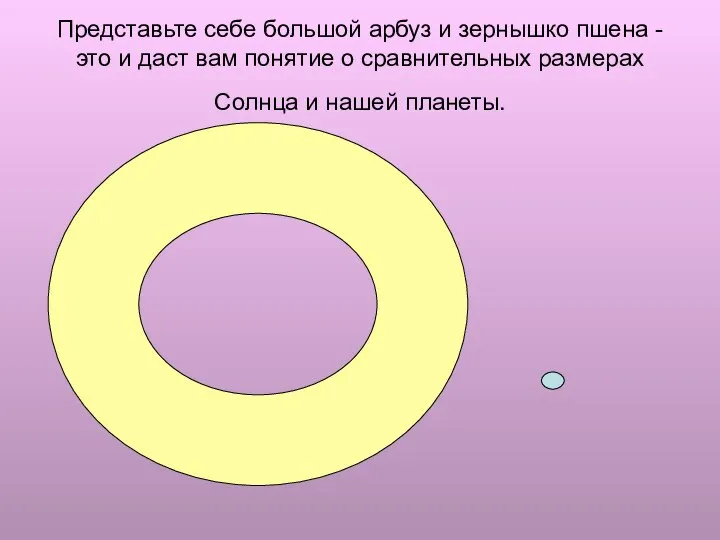 Представьте себе большой арбуз и зернышко пшена - это и даст