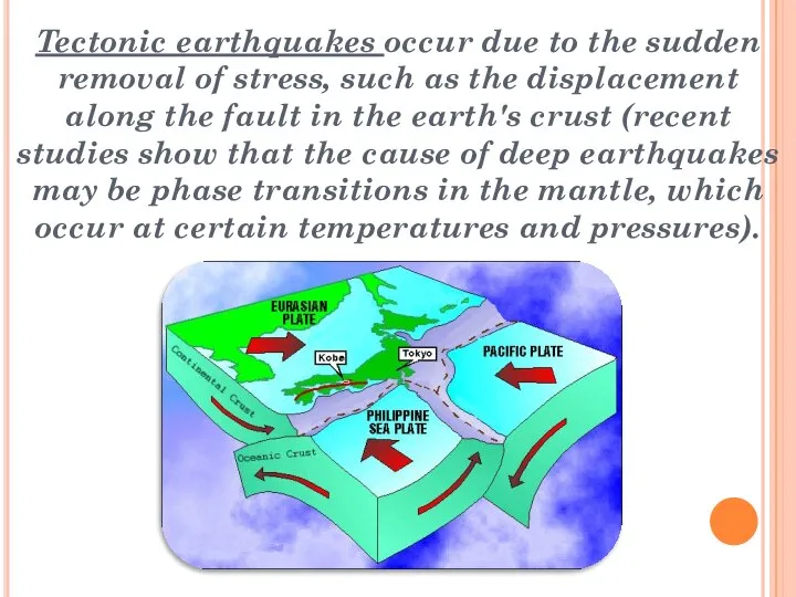 Tectonic earthquakes occur due to the sudden removal of stress, such