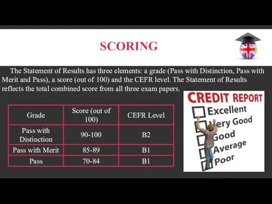 Scoring The Statement of Results has three elements: a grade (Pass