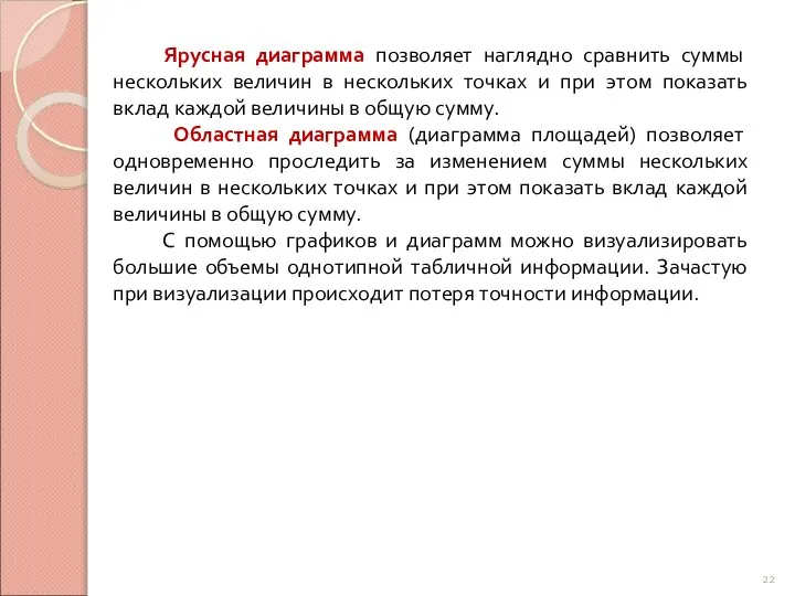 Ярусная диаграмма позволяет наглядно сравнить суммы нескольких величин в нескольких точках