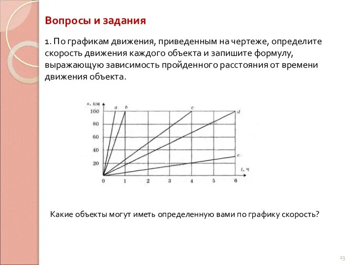 Вопросы и задания 1. По графикам движения, приведенным на чертеже, определите