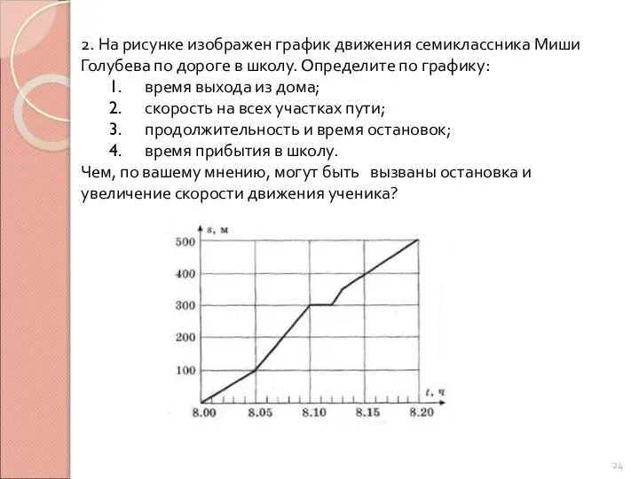 2. На рисунке изображен график движения семиклассника Миши Голубева по дороге