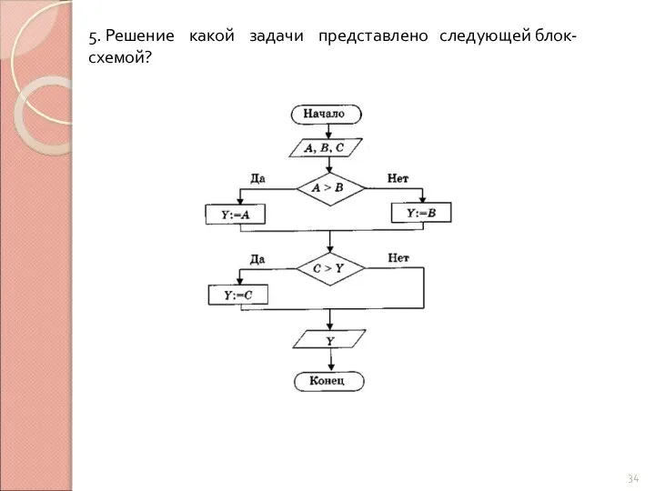 5. Решение какой задачи представлено следующей блок-схемой?