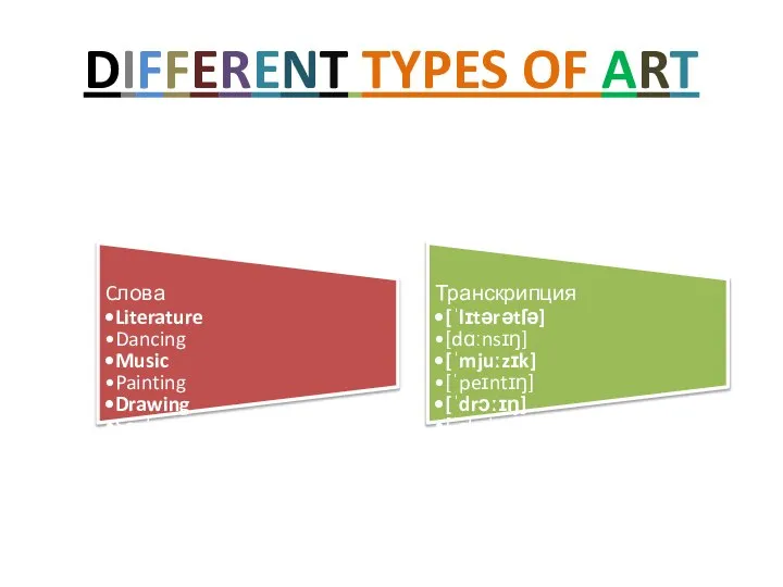 DIFFERENT TYPES OF ART