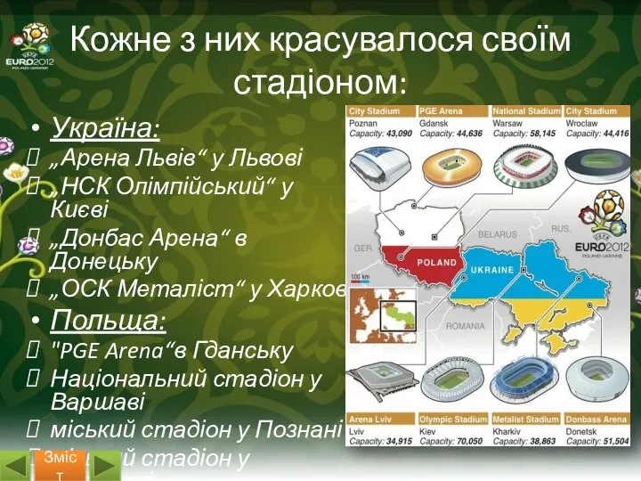 Кожне з них красувалося своїм стадіоном: Україна: „Арена Львів“ у Львові