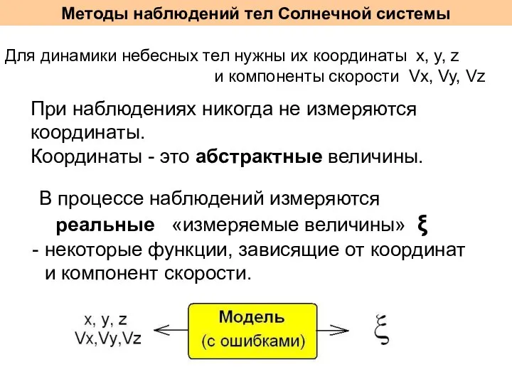 Методы наблюдений тел Солнечной системы Для динамики небесных тел нужны их