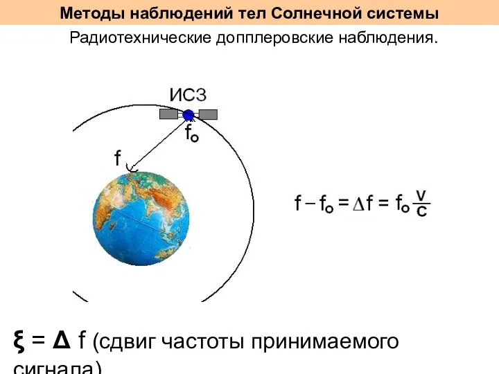 Методы наблюдений тел Солнечной системы Радиотехнические допплеровские наблюдения. ξ = Δ f (сдвиг частоты принимаемого сигнала)