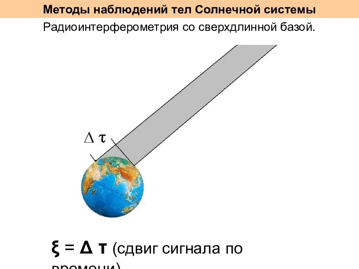 Методы наблюдений тел Солнечной системы Радиоинтерферометрия со сверхдлинной базой. ξ =