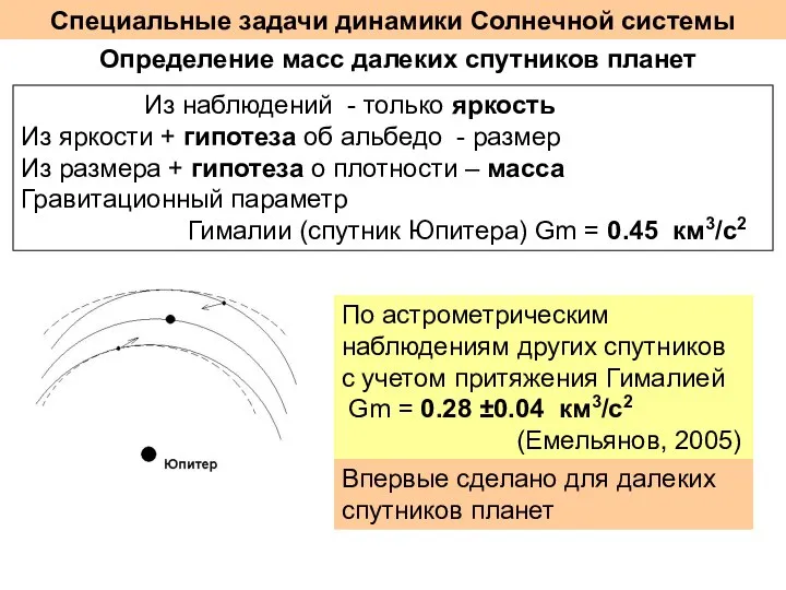 Специальные задачи динамики Солнечной системы Определение масс далеких спутников планет Из