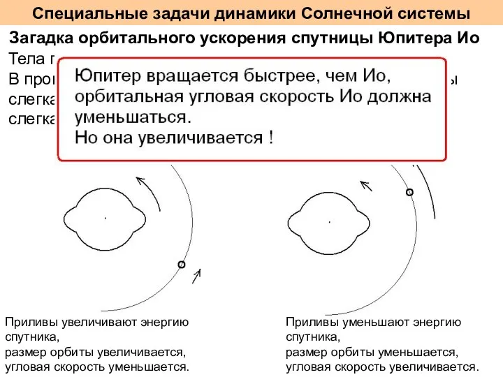 Специальные задачи динамики Солнечной системы Загадка орбитального ускорения спутницы Юпитера Ио