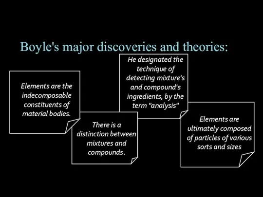 Boyle's major discoveries and theories: Elements are ultimately composed of particles