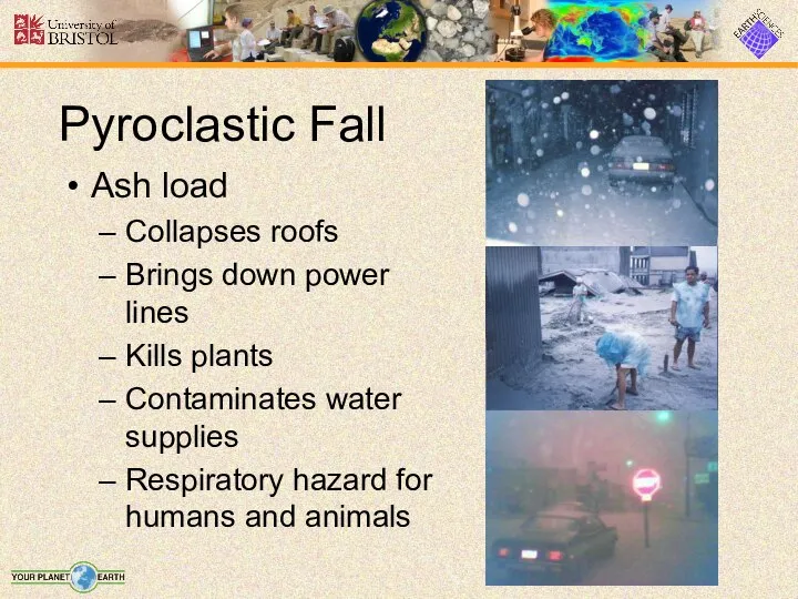 Pyroclastic Fall Ash load Collapses roofs Brings down power lines Kills