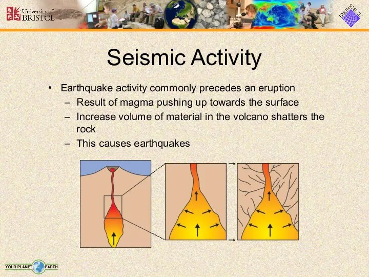 Seismic Activity Earthquake activity commonly precedes an eruption Result of magma