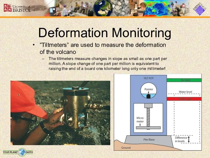 Deformation Monitoring “Tiltmeters” are used to measure the deformation of the