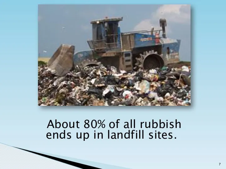 About 80% of all rubbish ends up in landfill sites.