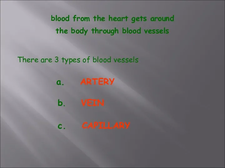 blood from the heart gets around the body through blood vessels