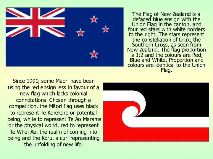 The Flag of New Zealand is a defaced blue ensign with