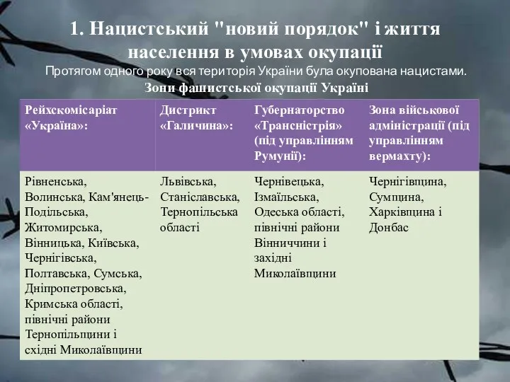 1. Нацистський "новий порядок" і життя населення в умовах окупації Протягом